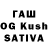 ГАШИШ Cannabis Nargiza Abdurazakova